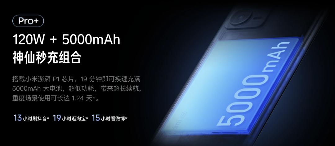 redminote12日常使用够吗,redminote12全系列机型