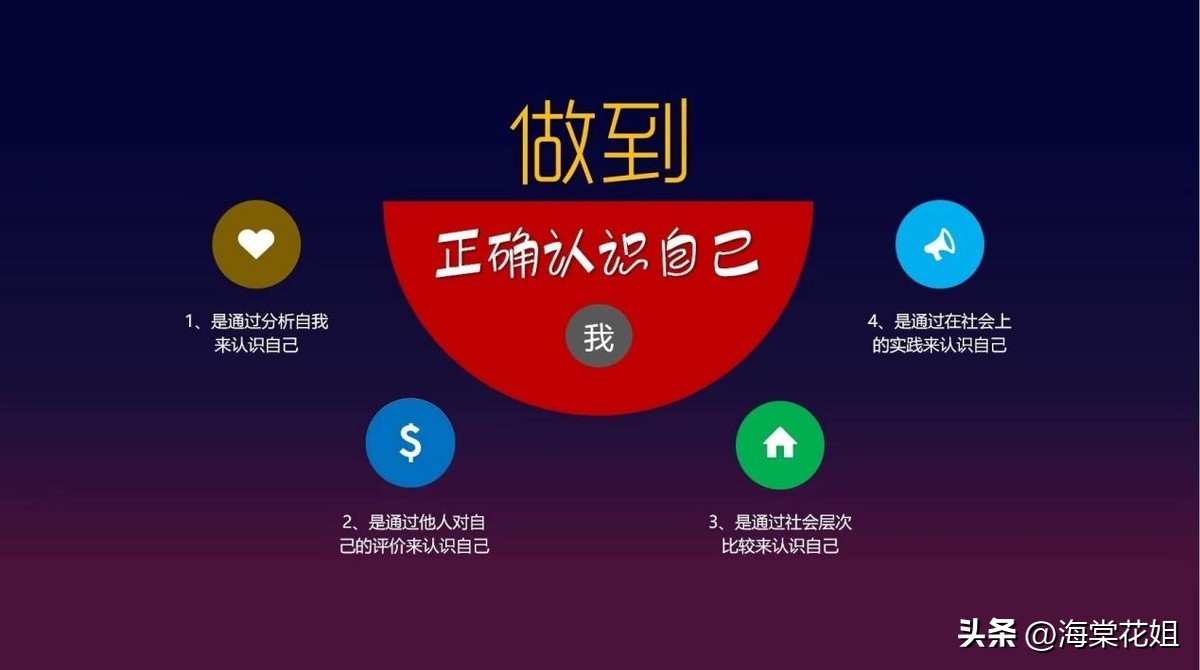 成功记忆黄金法则,高效记忆法管理学