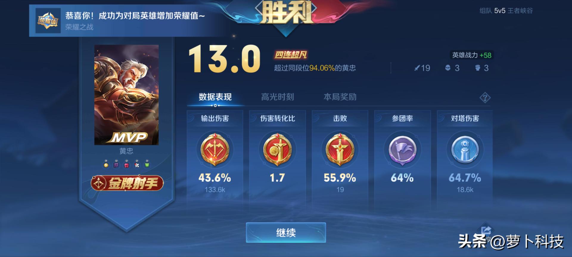 motos30pro灏忕櫧璇勬祴,motos30pro鍏ㄩ潰娴嬭瘎