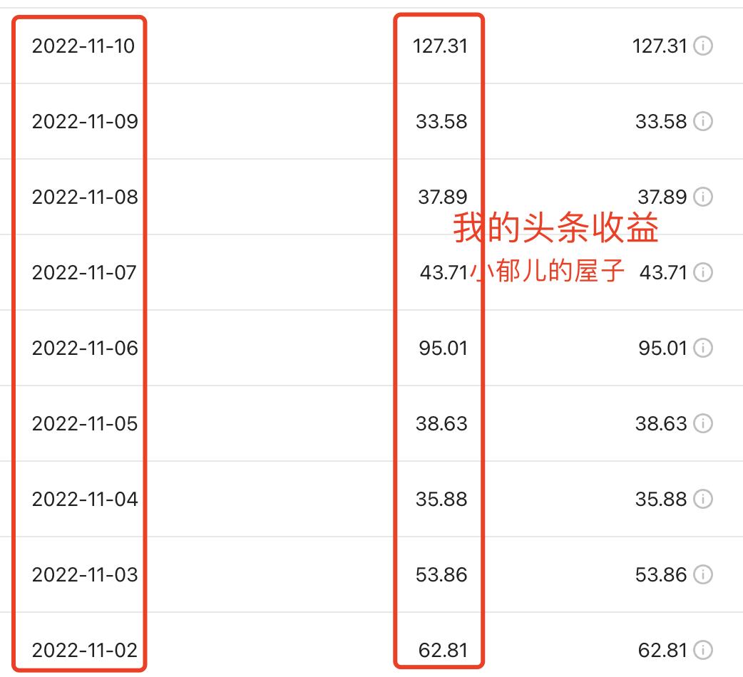 适合新手的远程办公工作,自由人协作平台远程工作在哪儿找
