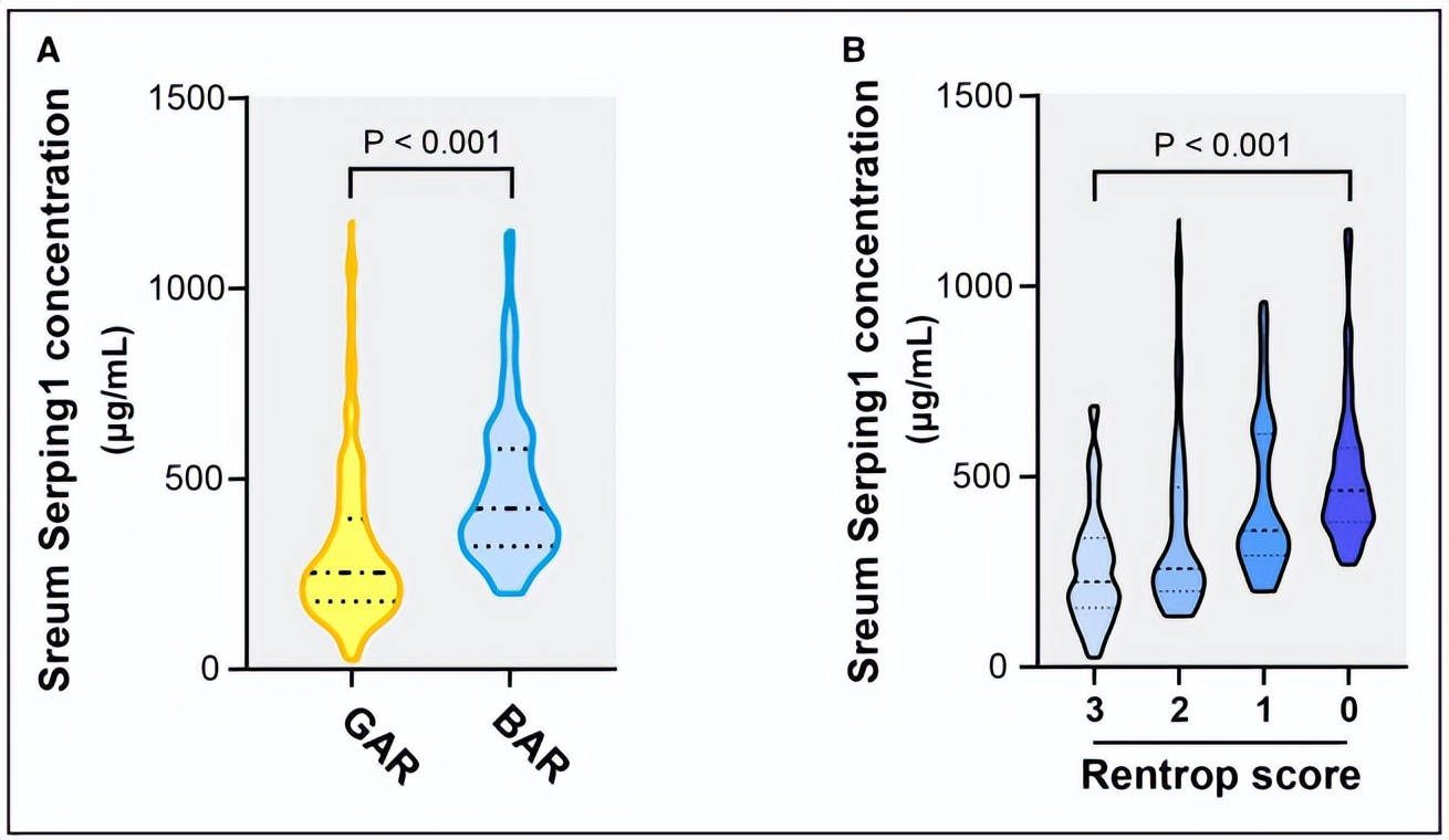 4张图=6分+的WGCNA非肿瘤诊断标记物筛选!简单实验也可达成!