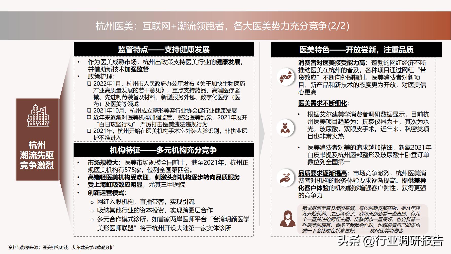 德勤：中国医美行业2022年度报告（消费人群分析、未来发展洞察）