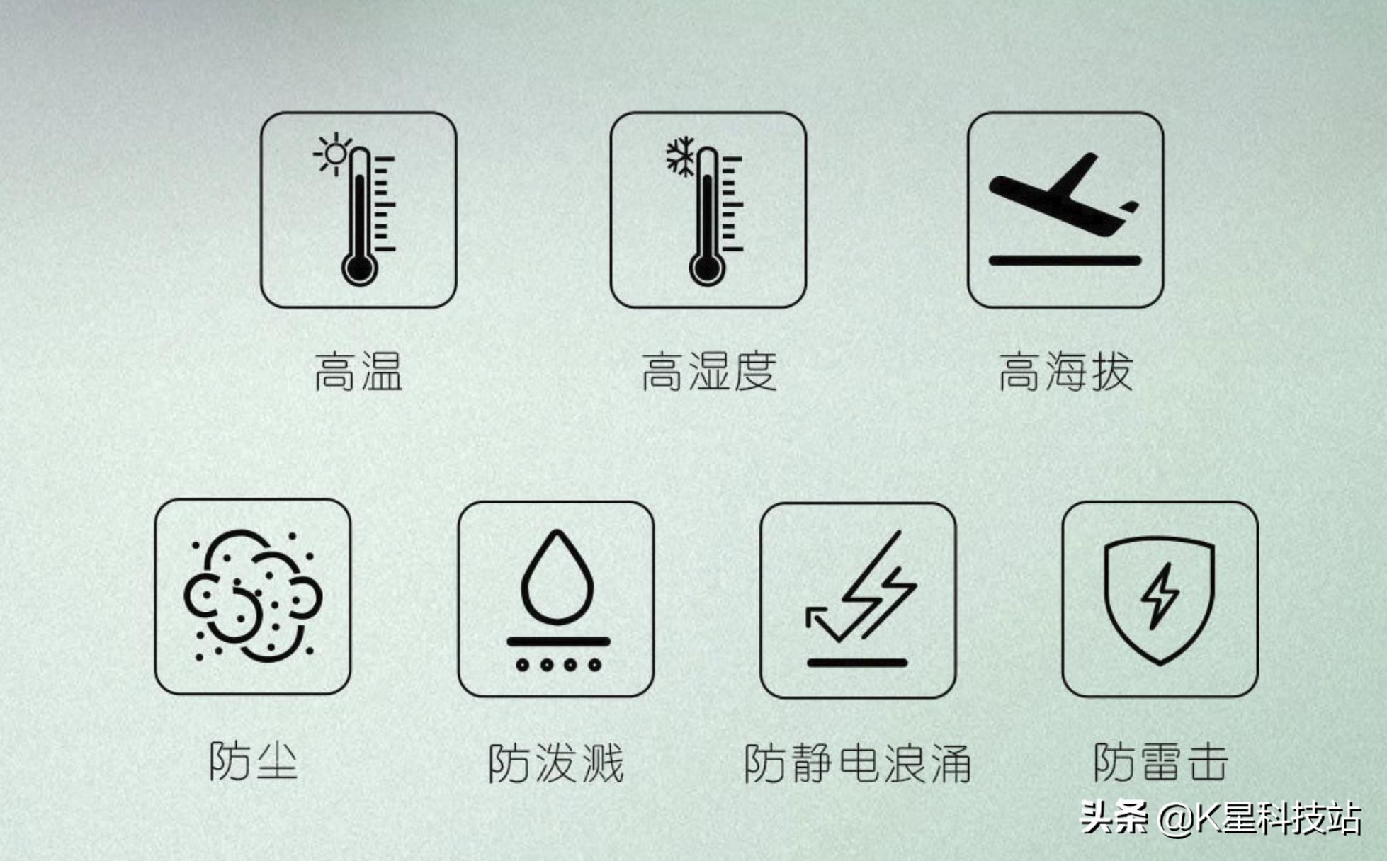 delllatitude5340评测,戴尔latitude5330测评