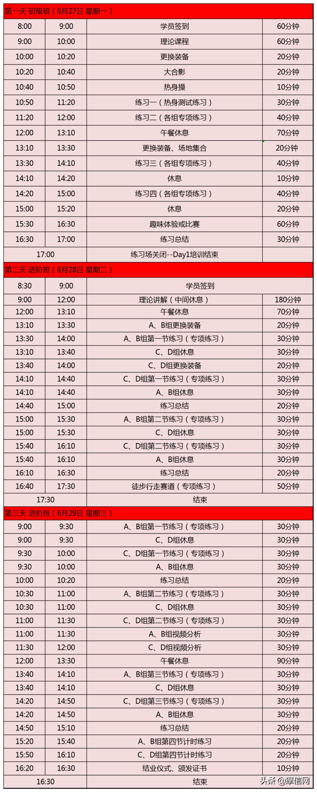 比亚乔机车125展示,福建比亚乔机车