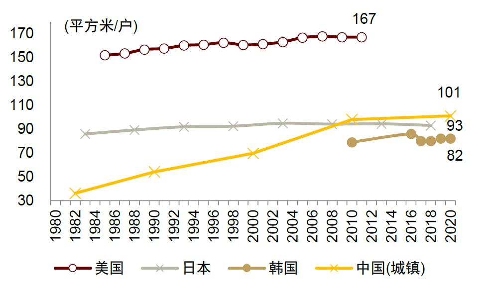 智能家用干衣机,港式智能干衣机
