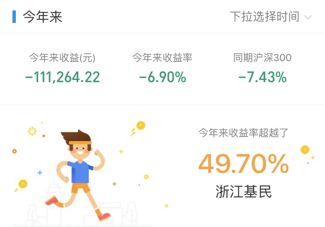 最新军工基金还有希望涨吗,军工值得长期定投的基金