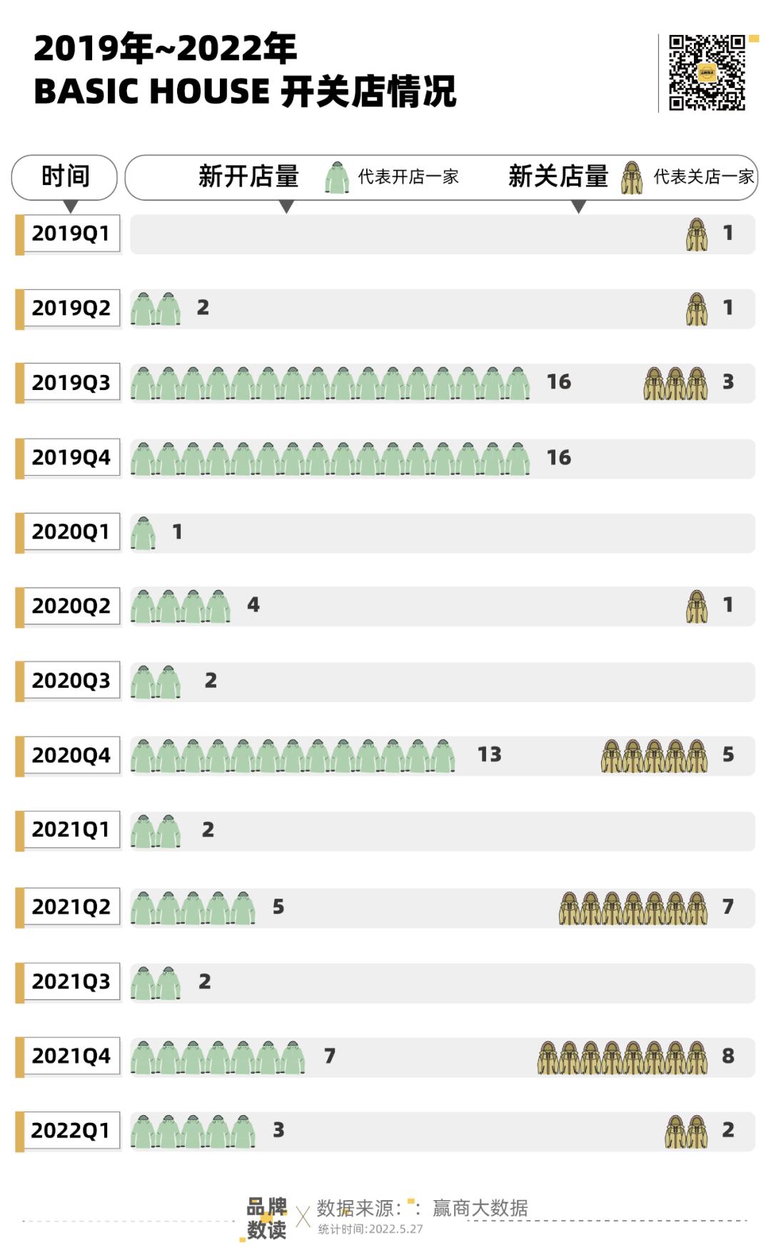 行政处罚变故,行政处罚风险应对