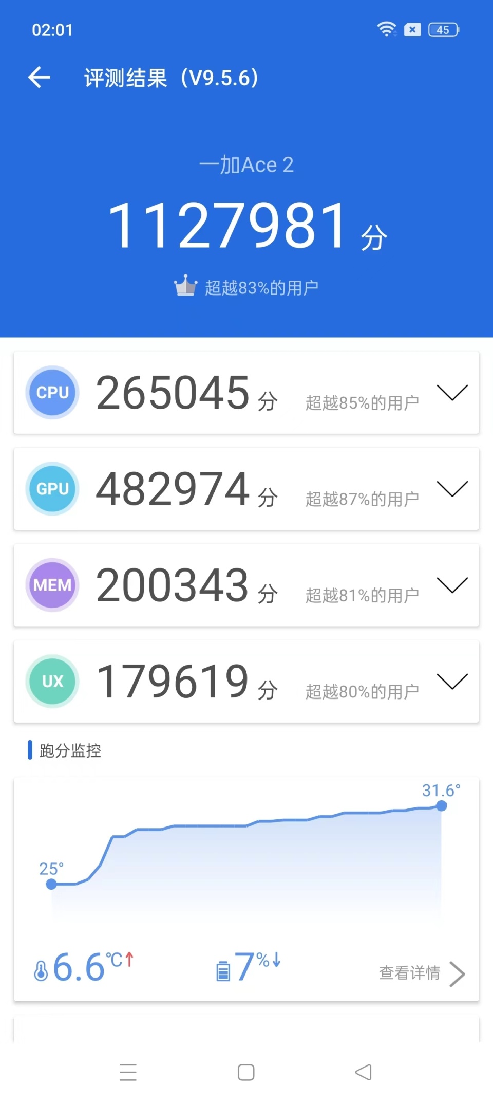 618好物节父亲节送礼攻略,父亲节遇上618好物放开购