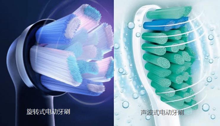 儿童哪个品牌的电动牙刷最好用,哪种品牌的电动牙刷性能比较好