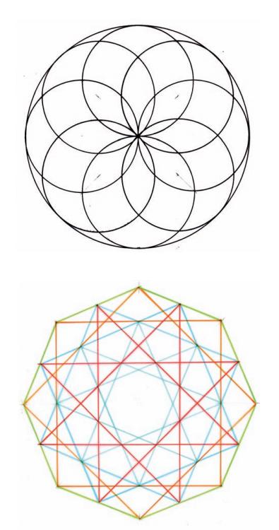 几何之花2：圆的内部分裂