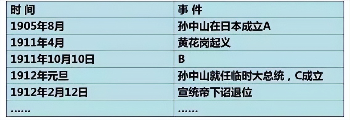 部编历史八年级上册单元测试题,人教版八年级上册历史期中测试卷