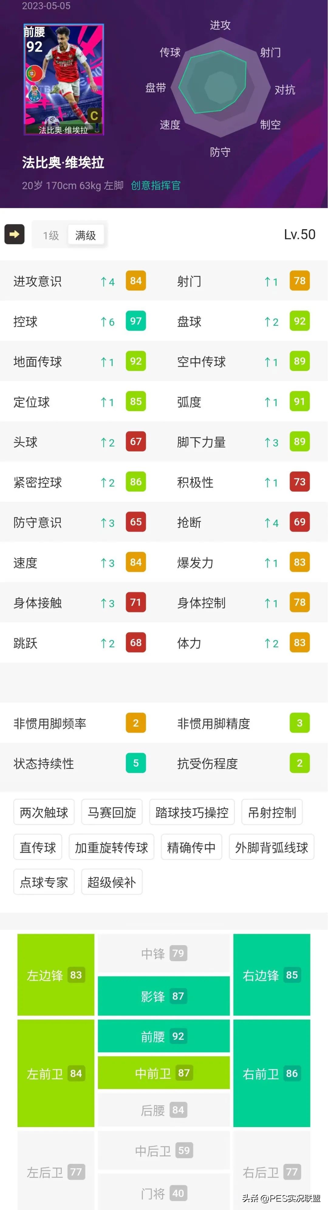 实况足球毕业神兽,实况足球平替卡卡精选