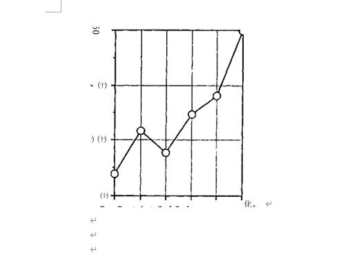 半导体加工清洗,半导体清洗蚀刻