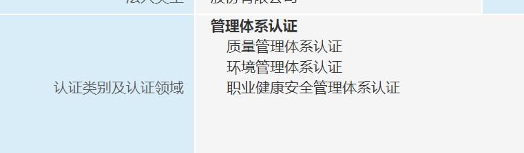 认证真假,关于认证的那些事情