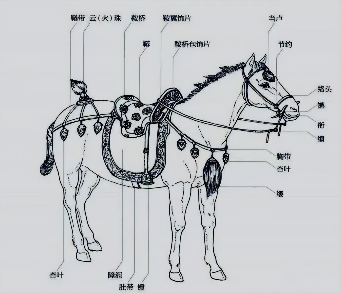 陕西商洛博物馆在哪,陕西历史博物馆铜鐎斗