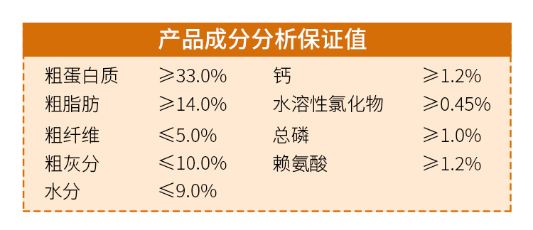 宠率狗粮评测,宠率狗粮官方旗舰店