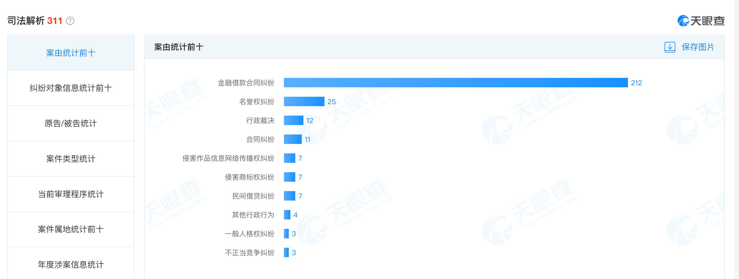 外卖骑手租车是不是骗局,外卖骑手租车被坑逾期了怎么办