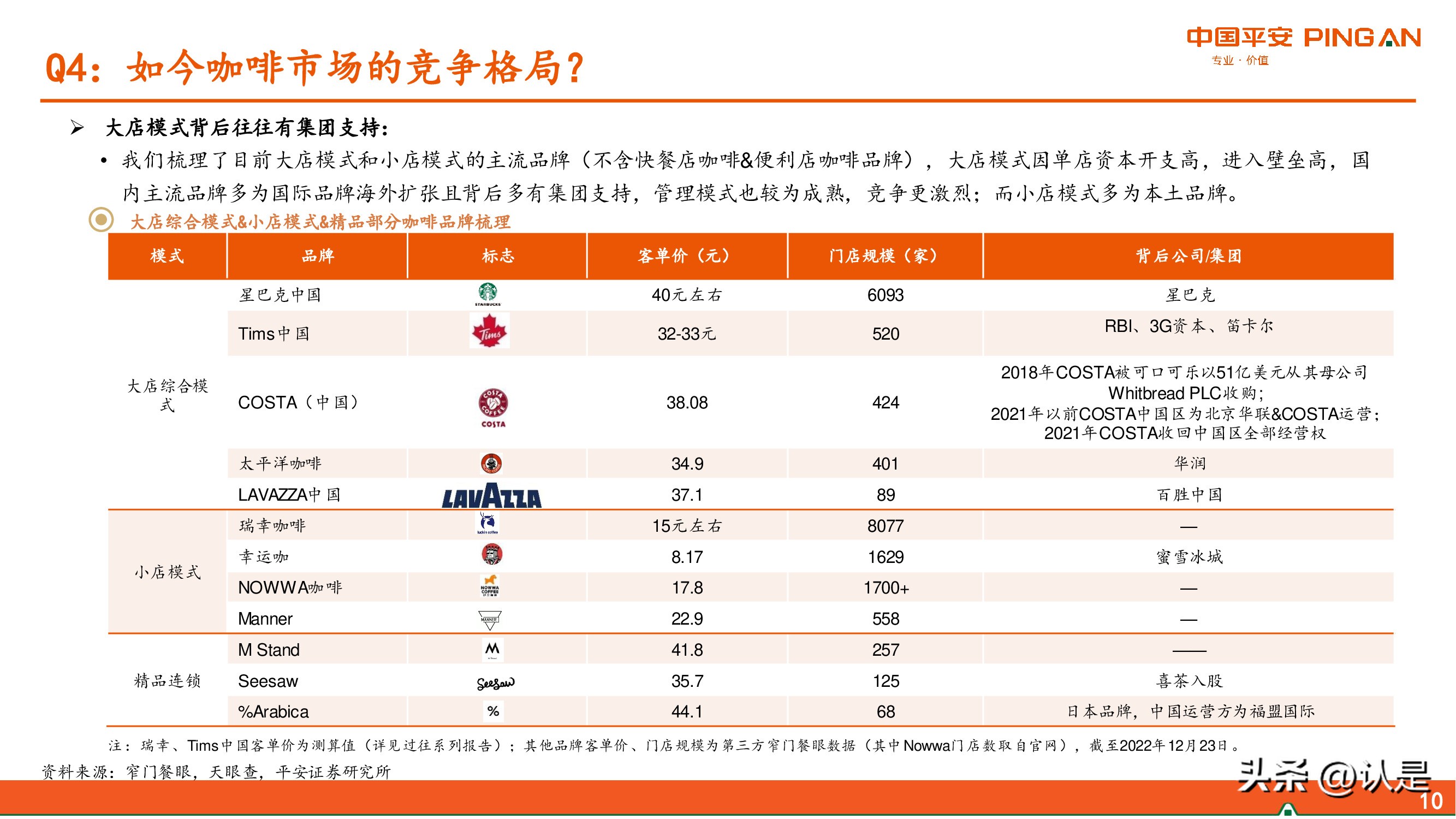 瑞幸咖啡问题解析,瑞幸咖啡再次见证技术的重要性