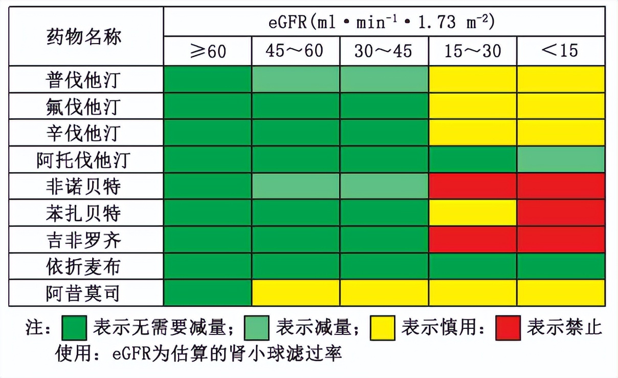 糖尿病病友自我管理手册,2022版ada糖尿病诊疗标准