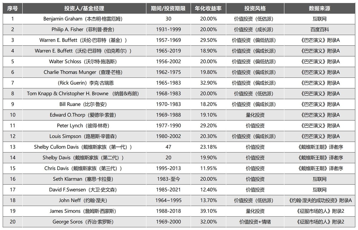 股市看清主力资金,一文带你轻松了解股票