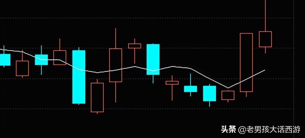 涨停板没上龙虎榜,涨停板没封住且放量