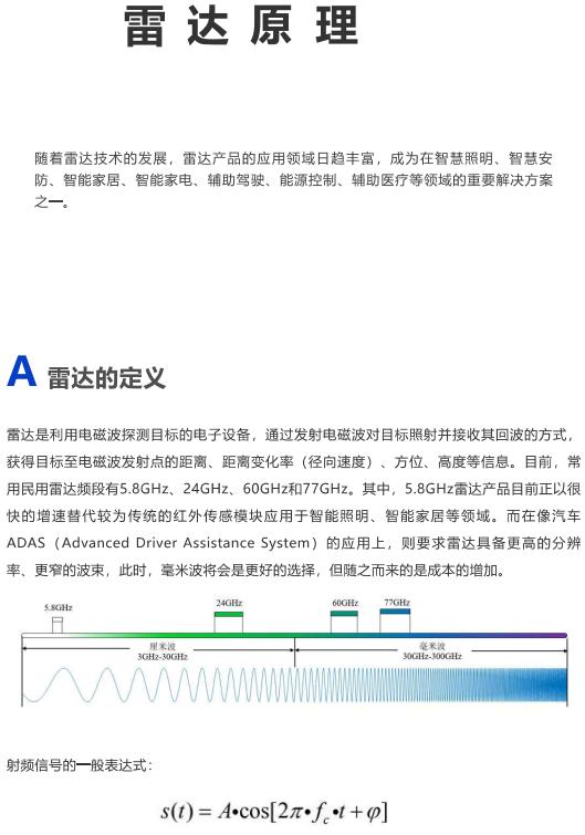 雷达原理3d演示,雷达原理儿童动画