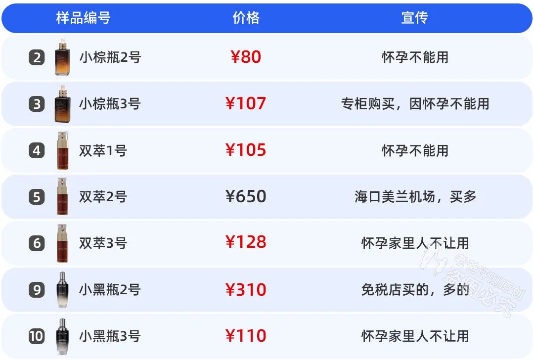 被骗的四种宝贵经验,被骗的四个宝贵经验