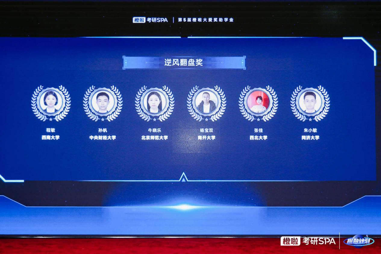 梦想铺就初瑞雪的创业之路，橙啦大爱奖助学金颁奖盛典在京举办