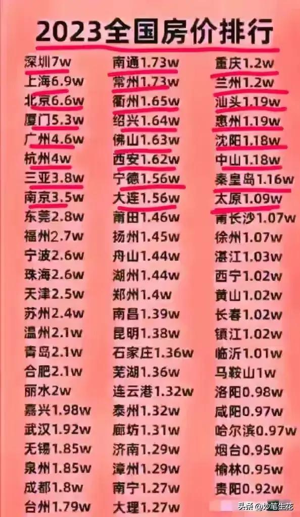 中国最好的十佳医院排名,中国最新十大顶尖医院排名