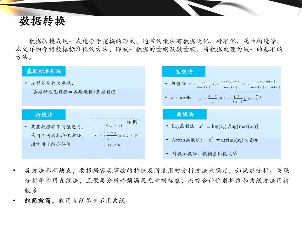大数据的分析工具,大数据分析方法与应用课程