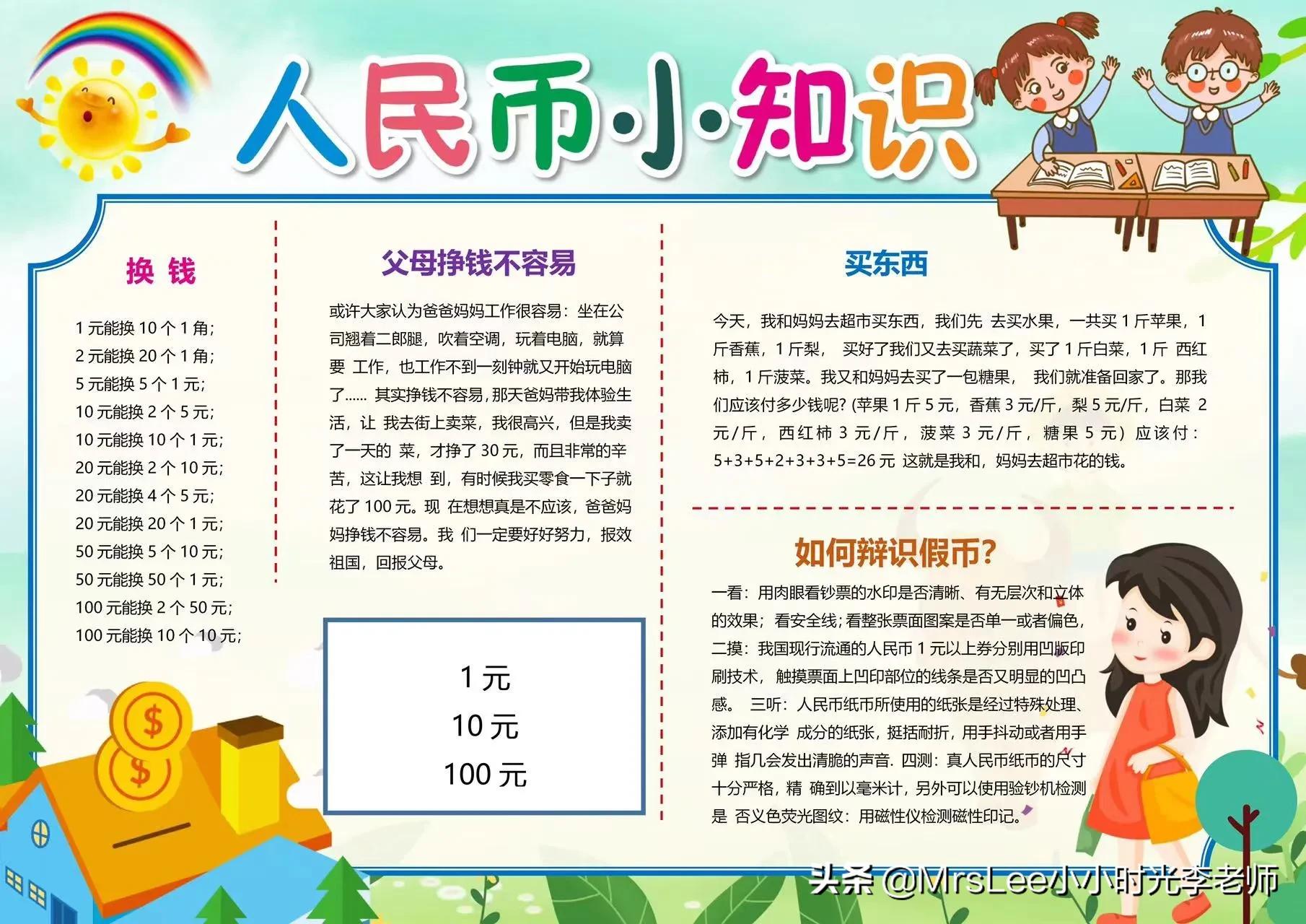 乘法口诀和认识钱币的手抄报,有趣汉字手抄报视频大全