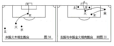 442足球战术讲解版,足球战术与阵型图解书广告