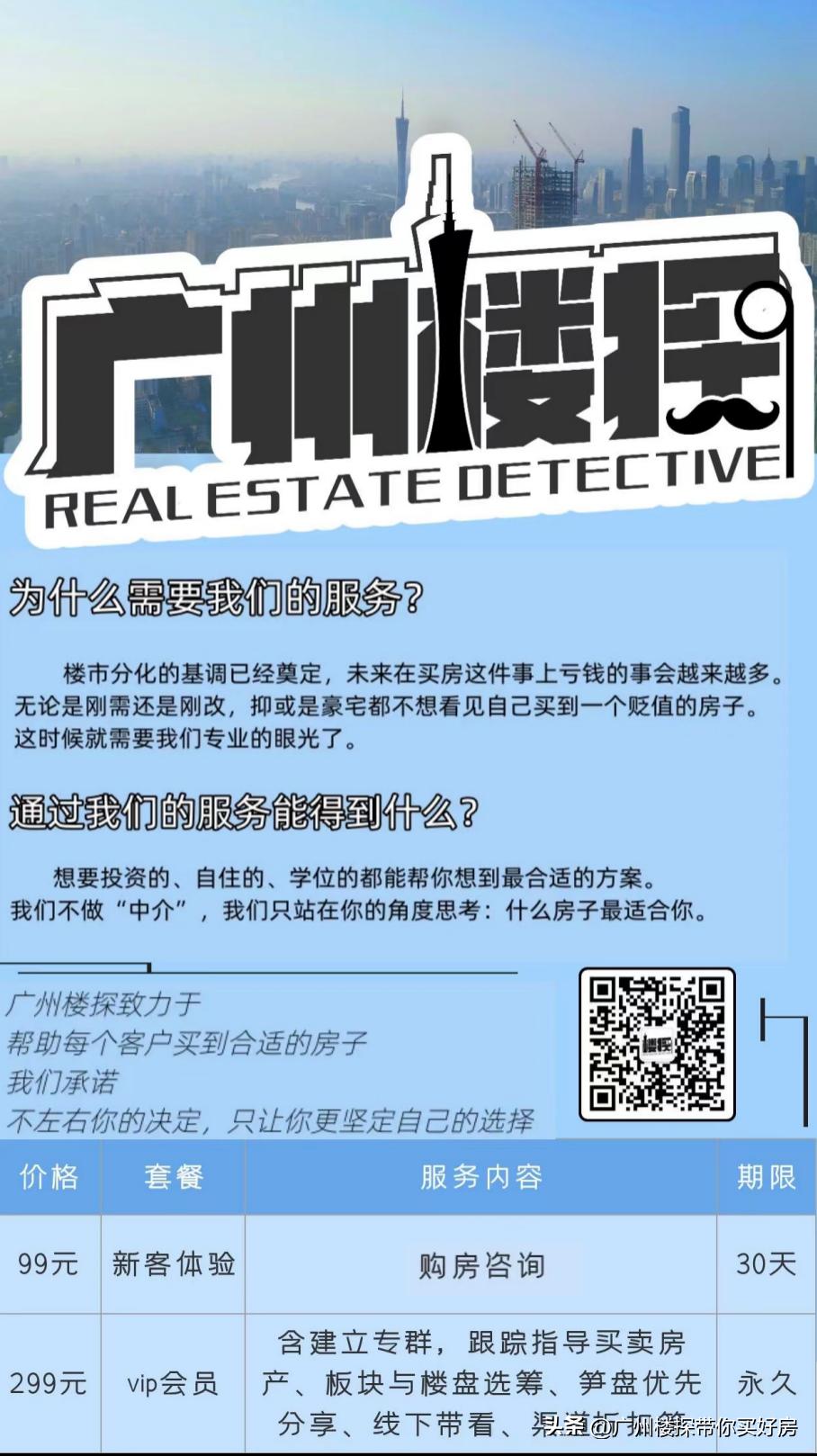 重磅！楼探团队成员揭秘