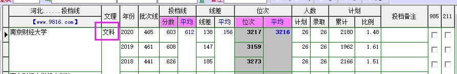 南京财经大学的解说视频,南京财经大学教授言论