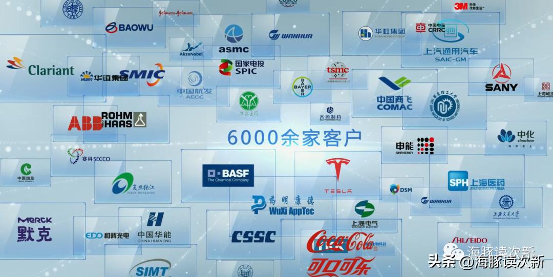 科创板上市固废处理,危废处理科创板