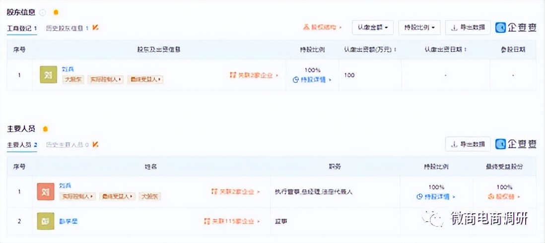 近视调理虚假宣传,近视治疗市场夸大产品功效