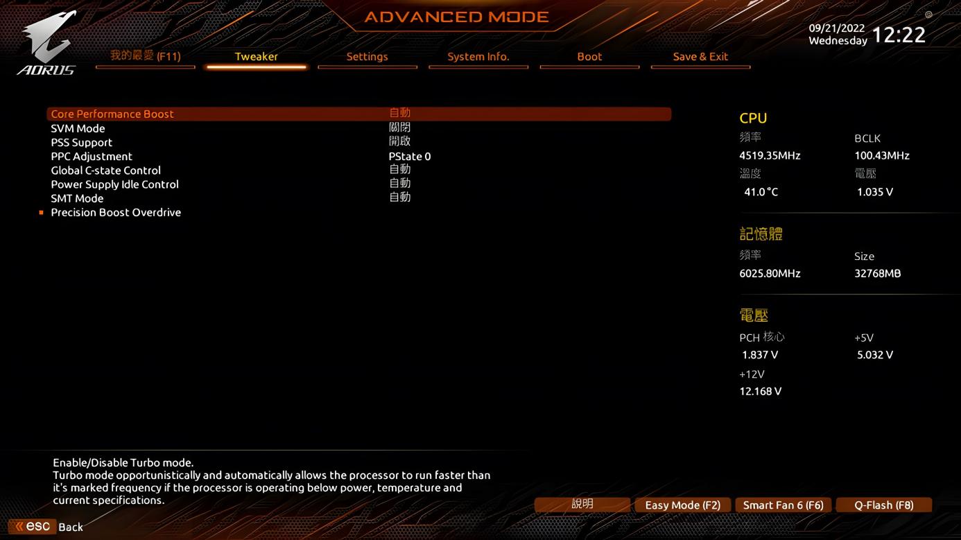 技嘉x670aoruseliteax,技嘉x670aoruseliteax参数