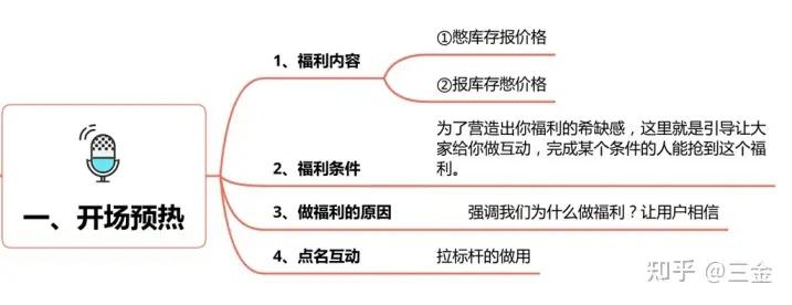 抖音新主播直播教学话术,抖音直播干货直播话术
