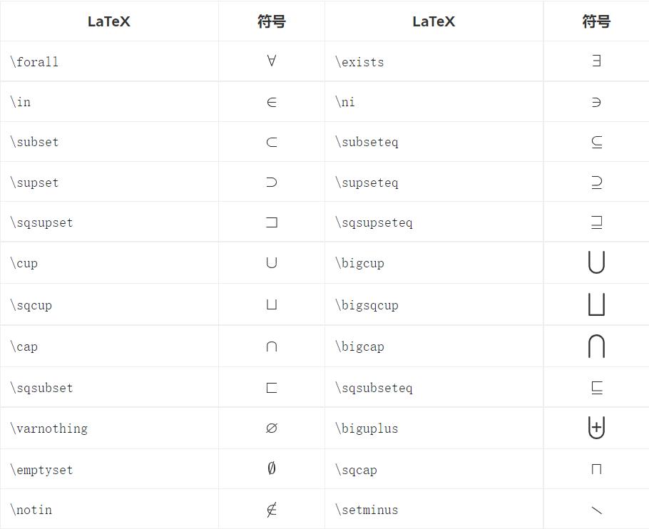 xmind怎么汇总总结,xmind分享案例