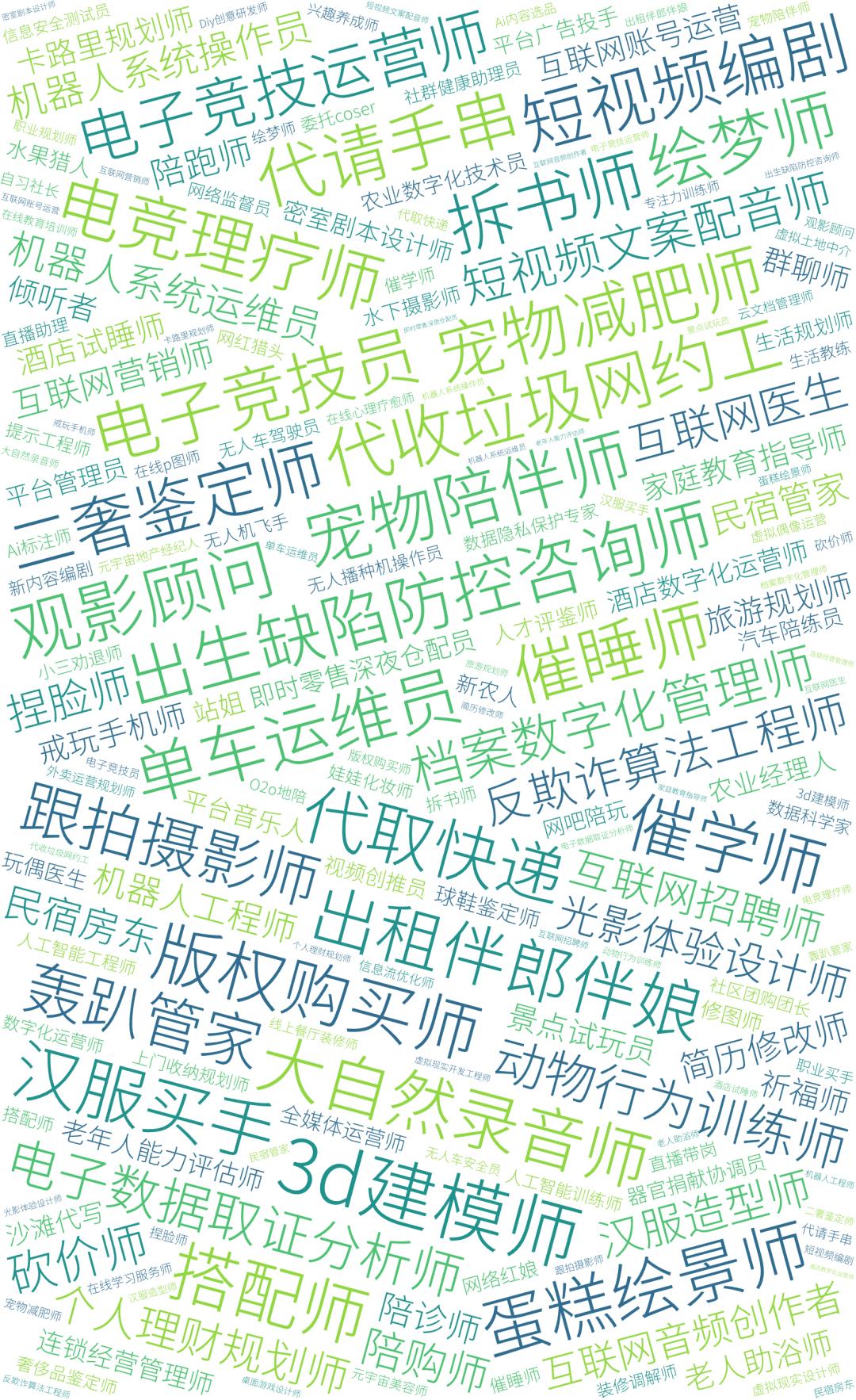 青山资本高层,青山资本每天会收到多少项目