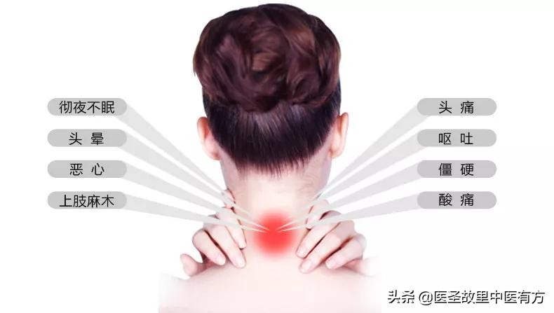 打通淤堵的中药方,疏通淤堵中药方