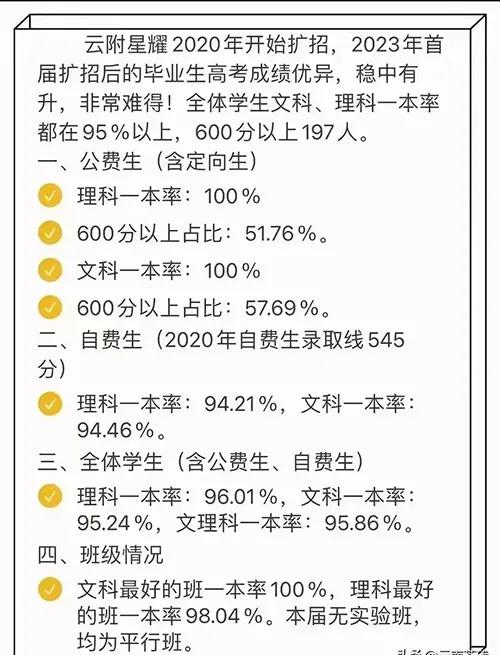 云南排名前十的高中最新,云南最新排名前十的中学