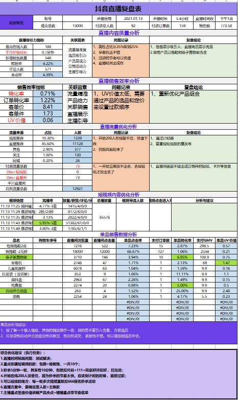 一文看懂品牌营销,一文讲透品牌是什么