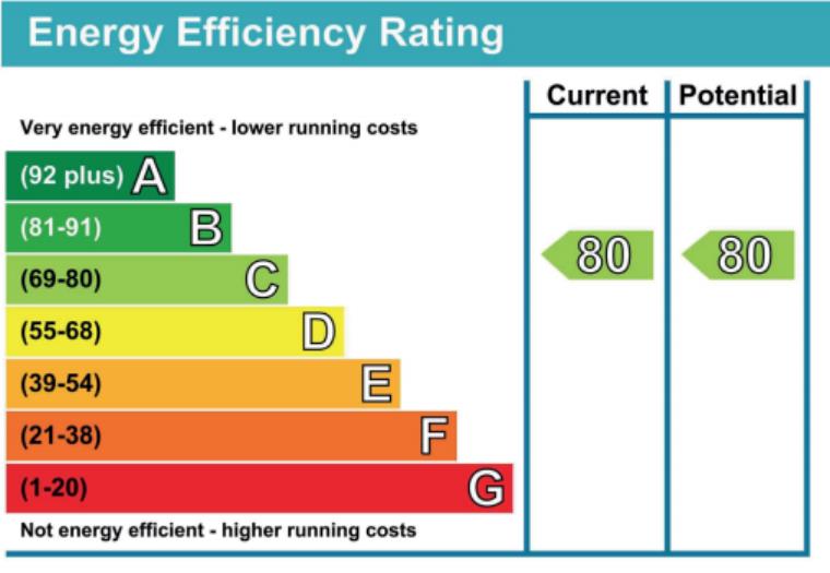 在英国买房的条件,英国买房出租需要什么条件