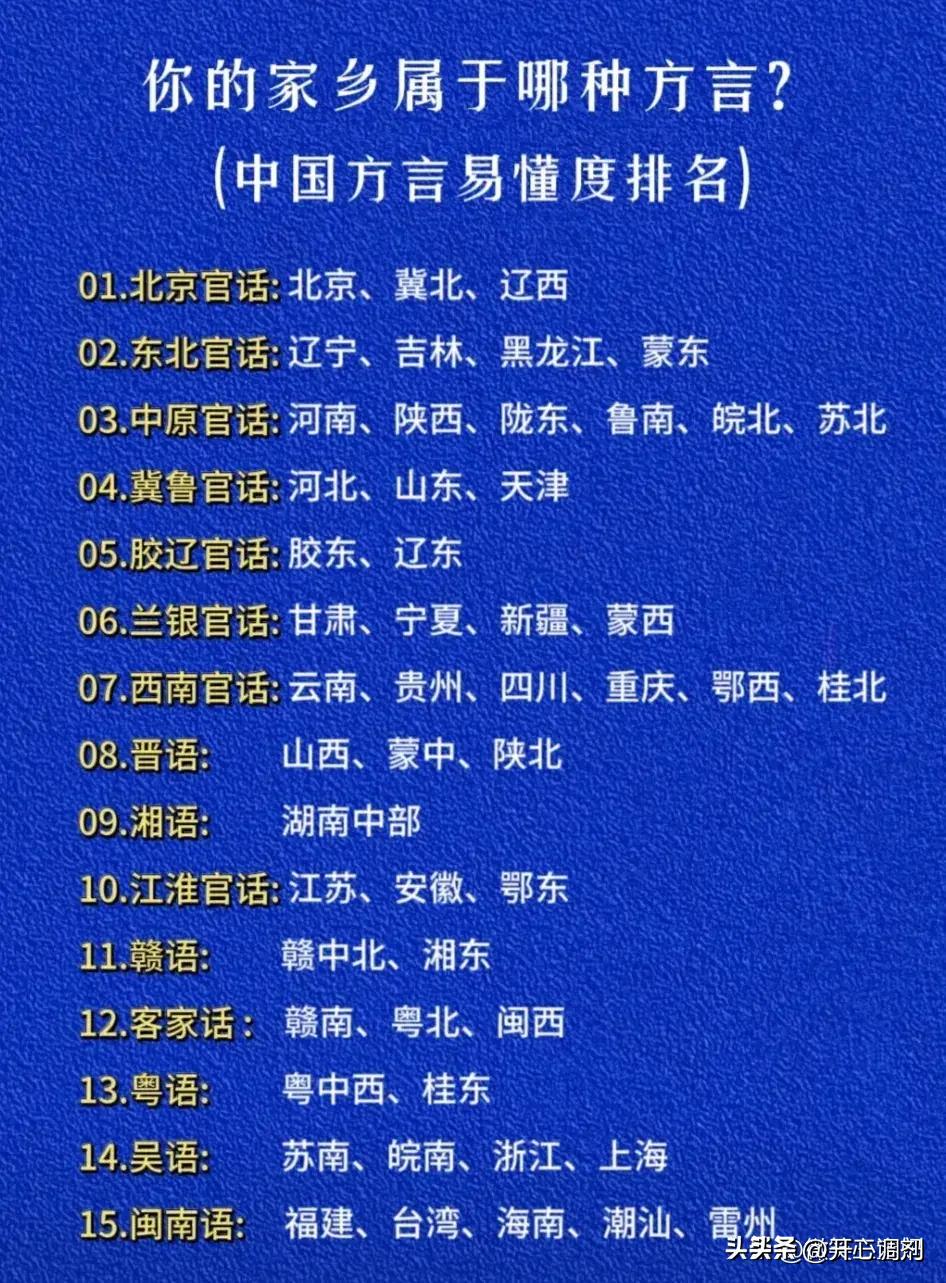 啤酒品牌排行榜,丹麦啤酒品牌排行榜