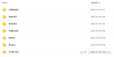 实用度高的副业攻略,分享4个普通人都能做的副业