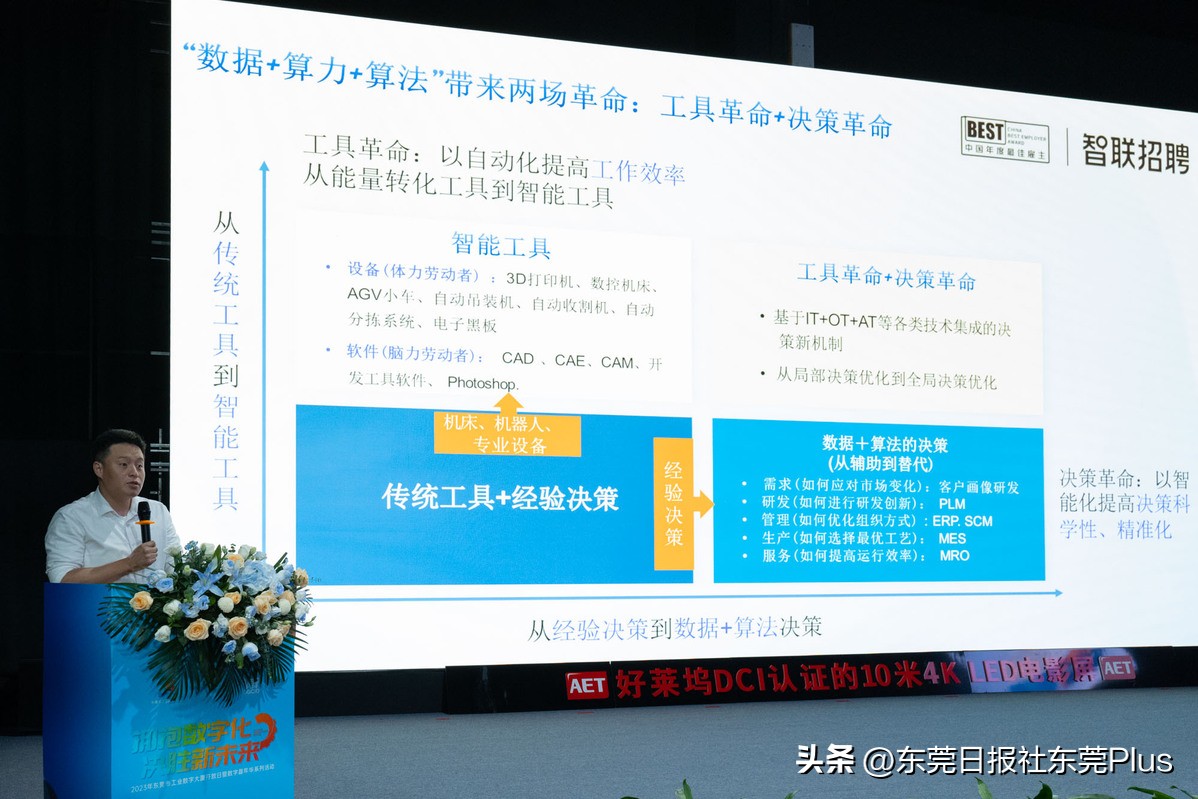 东莞智联招聘官方网,东莞智联招聘高薪工作