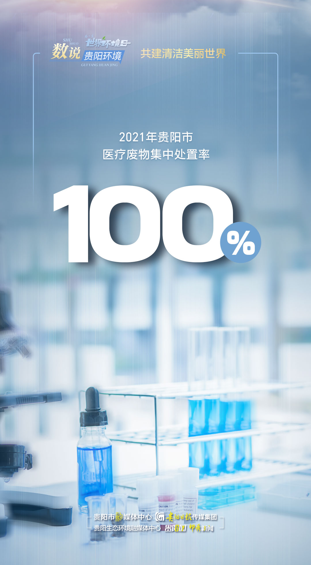 65世界环境日,65世界环境日宣传