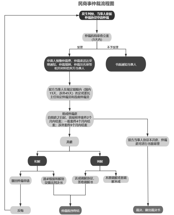 敷了面膜后脸渗出黄水,购买面膜脸严重过敏了可以赔付吗