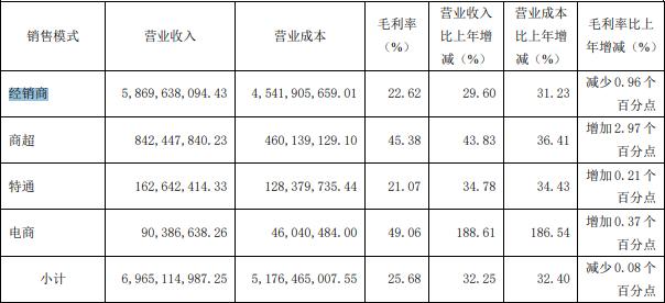 安井丸子怎么样,安井食品制造的火锅丸子安全吗